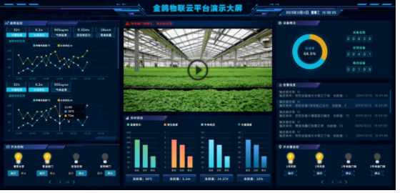 污水处理设备与污水处理厂的技术升级改造方案---基于4G无线的远程实时监测解