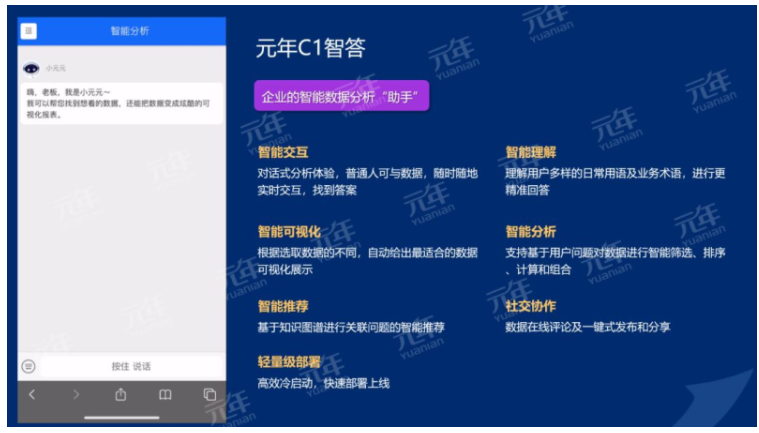 元年科技正式发布“元年C1智答”智能数据分析平台