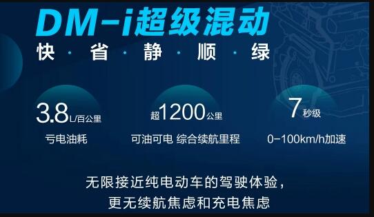 超低油耗，以电为主：DM-i超级混动全球首发