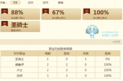 《炉石传说》高胜率的平