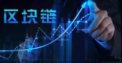 KOLODEX国际数字交易所,坚持做优质区块链资产的管理者