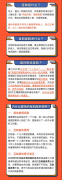 申请众托帮的互助后多久可以拿到钱？