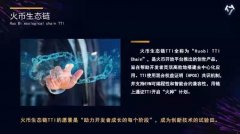 TTI火币生态链打造的DAPP TTI生态系统